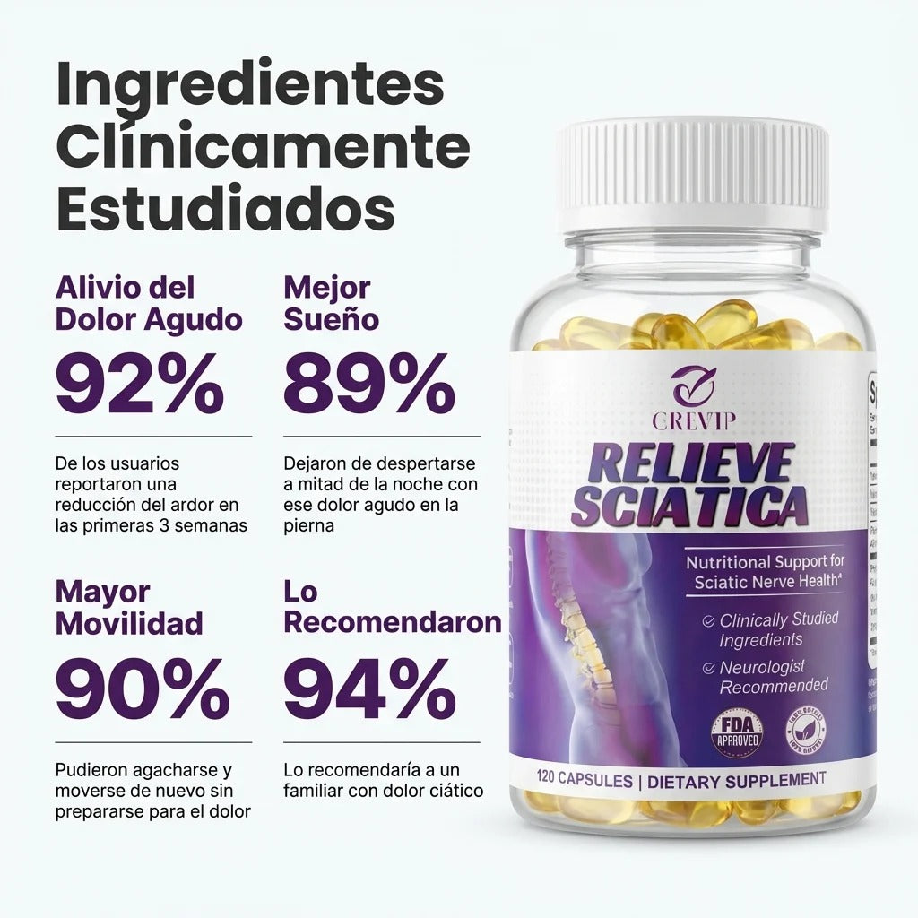 Relieve Sciatica™ | Adios al dolor en el nervio ciatico, espalda, calambres..