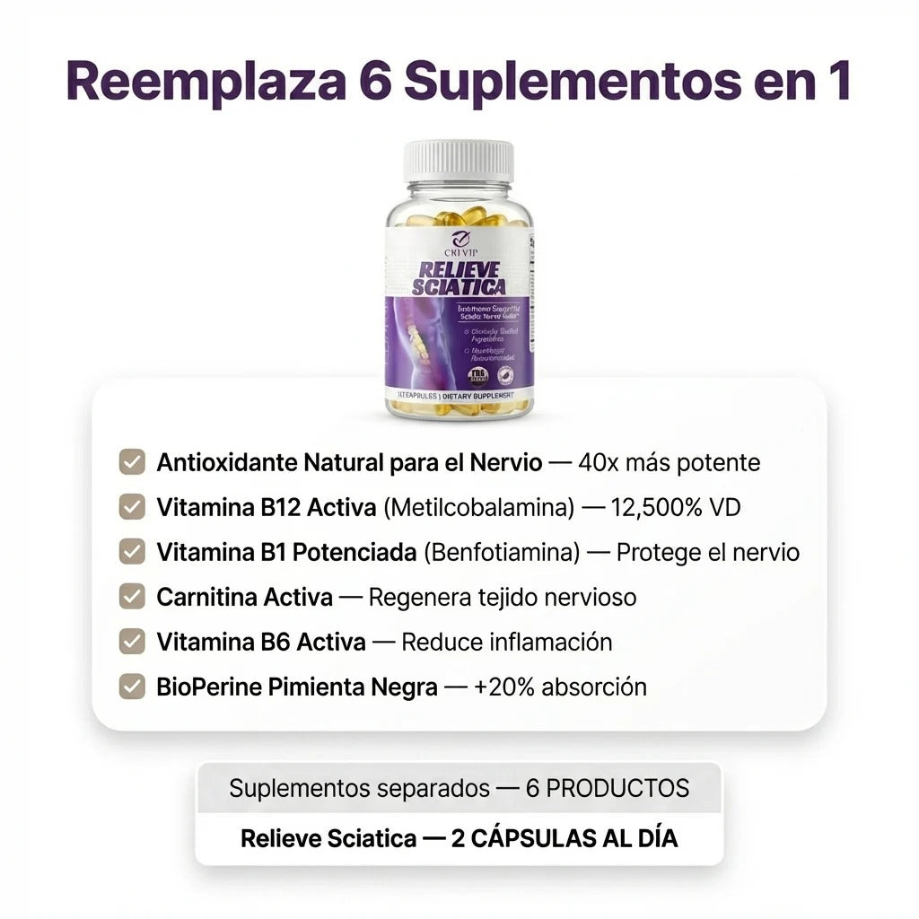 Relieve Sciatica™ | Adios al dolor en el nervio ciatico, espalda, calambres..