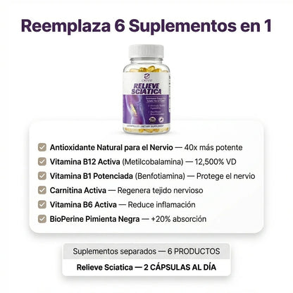 Relieve Sciatica™ | Adios al dolor en el nervio ciatico, espalda, calambres..
